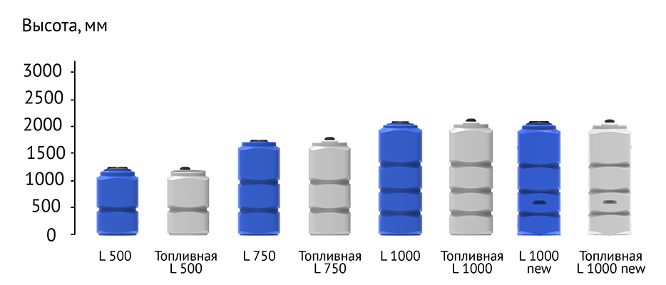 lineyka_L_new (3).png lineyka_L_new (3).png